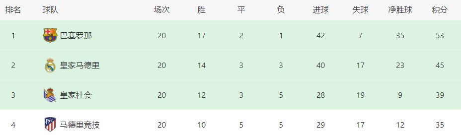 此外司力达律师事务所、宝维斯律师事务所、高盛集团和摩根大通充当本次收购的顾问。